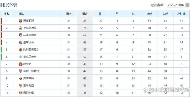 伊人网狼人